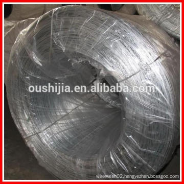 High quality galvanized iron wire (factory)